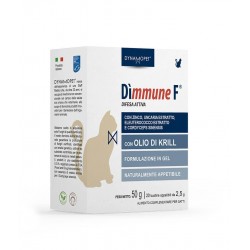Dynamopet Dynamo F...
