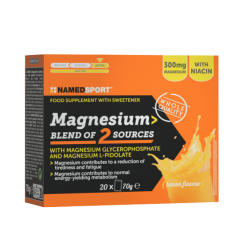 Named Magnesium Blend of 2...