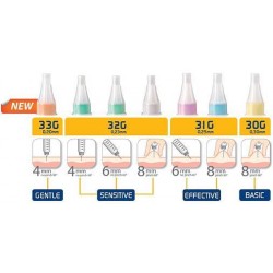 AGO PENNA INSULINA PIC...