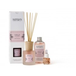  Ricarica Per Diffusore...