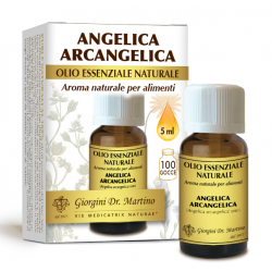 Dr Giorgini Angelica...