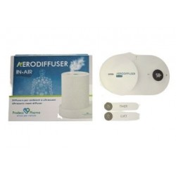 Aerodiffuser In Air...