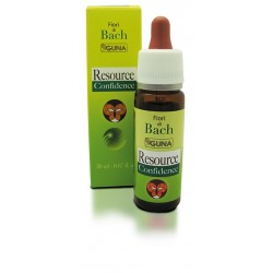 Guna Resource Confidence...