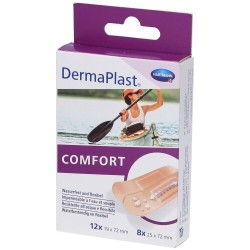 CEROTTO DERMAPLAST COMFORT...