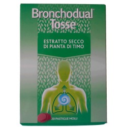 Bronchodual Tosse 20...