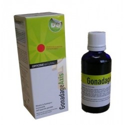 Gonadage Axis per Apparato...