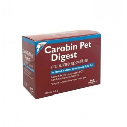 Carobin Pet Digest...