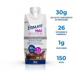 Ensure Max Protein...