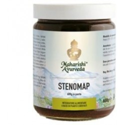 Maharishi Ayurveda Stenomap...