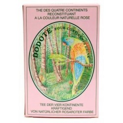 Vegetal Progress Dodote The...