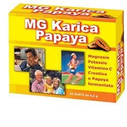 E. F. A. S. Mg Karica...