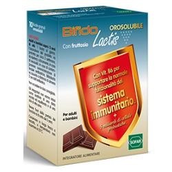 Sofar Bifidolactis...