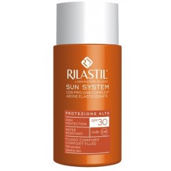 RILASTIL SUN SYSTEM PHOTO...