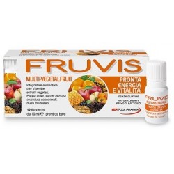 Pool Pharma Fruvis...