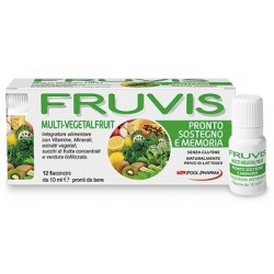Pool Pharma Fruvis...