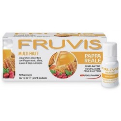 Pool Pharma Fruvis...
