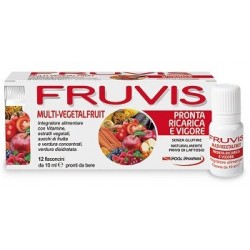 Pool Pharma Fruvis...