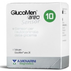 Glucomen Areo Sensor...