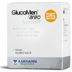Glucomen Areo Sensor...