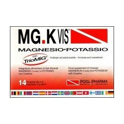 Pool Pharma MG. K VIS...