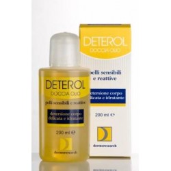 Dermoresearch Deterol...