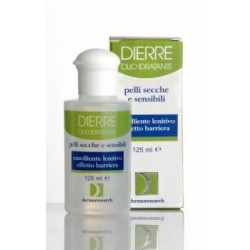 Dermoresearch Olio...