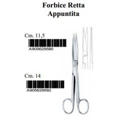 Farmacare Forbici...