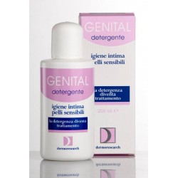 Dermoresearch Genital...