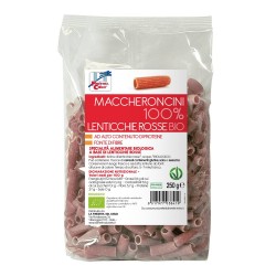 La Finestra sul Cielo...