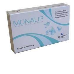 Biogroup Monalip Interatore...
