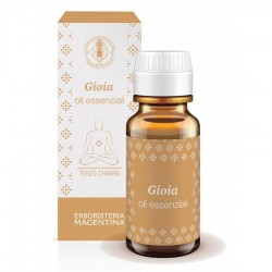 Erboristeria Magentina...