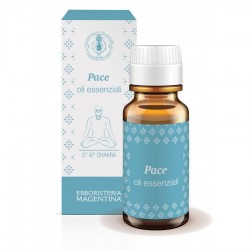 Erboristeria Magentina Pace...