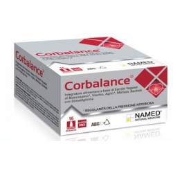 Named Cor Balance...