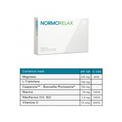 Agaton Normorelax...