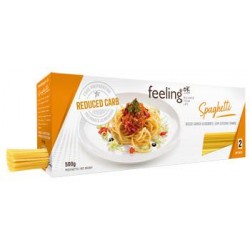 FeelingOk Optimize 2 Spaghetti