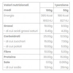 FeelingOk Optimize 2...