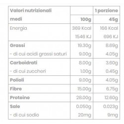 FeelingOk Start 1 Plum Cake...