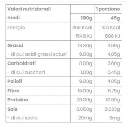 FeelingOk Start 1 Plum Cake...