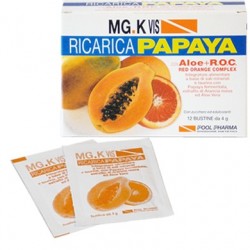 Mg -K Vis Ricarica Papaya...