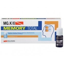 Mgk Vis Memory Total...
