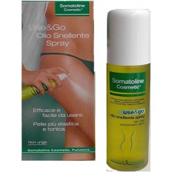 Somatoline Snellente Use &...