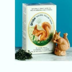 Vegetal Progress Quiba...