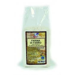 La Finestra sul Cielo...