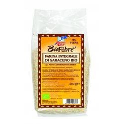 La Finestra sul Cielo...