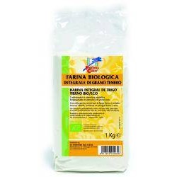 La Finestra sul Cielo...