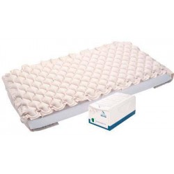 Farmacare Superfamily...