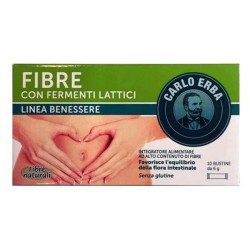 Carlo Erba Fibre...