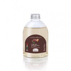 Helan Ricarica Aromatica...