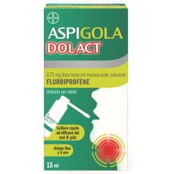 Aspi Gola Dolact Spray per...